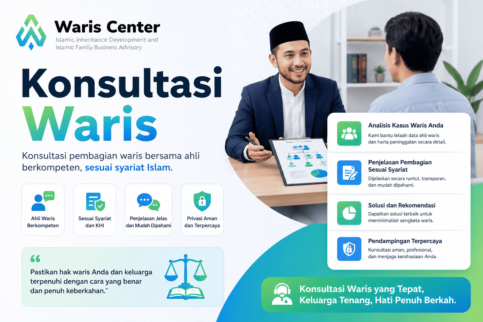 Konsultasi Waris Islam